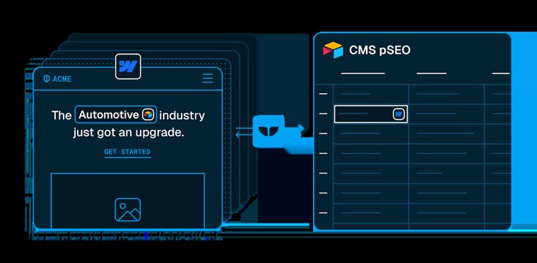 Product illustration: a website mockup carrying sample 'Automotive' marketing copy beside a CMS dashboard grid