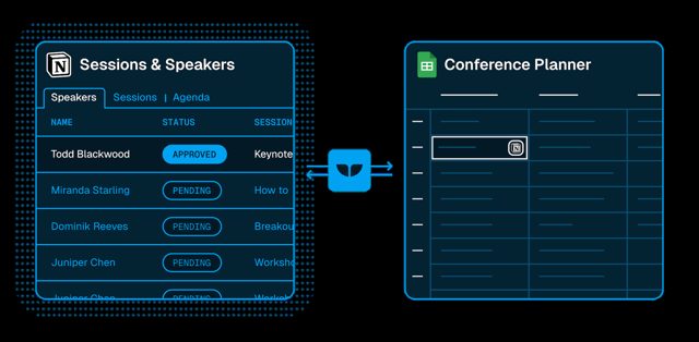 The same Sessions and Speakers to Conference Planner illustration sent to the model at 640 pixels