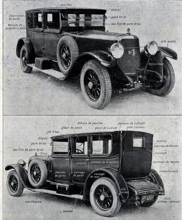 Two labeled diagrams of a vintage car with French part names