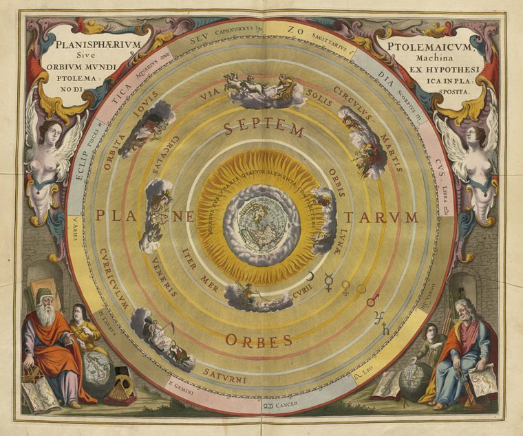Circular Latin-labeled diagram of planets and zodiac signs orbiting the sun