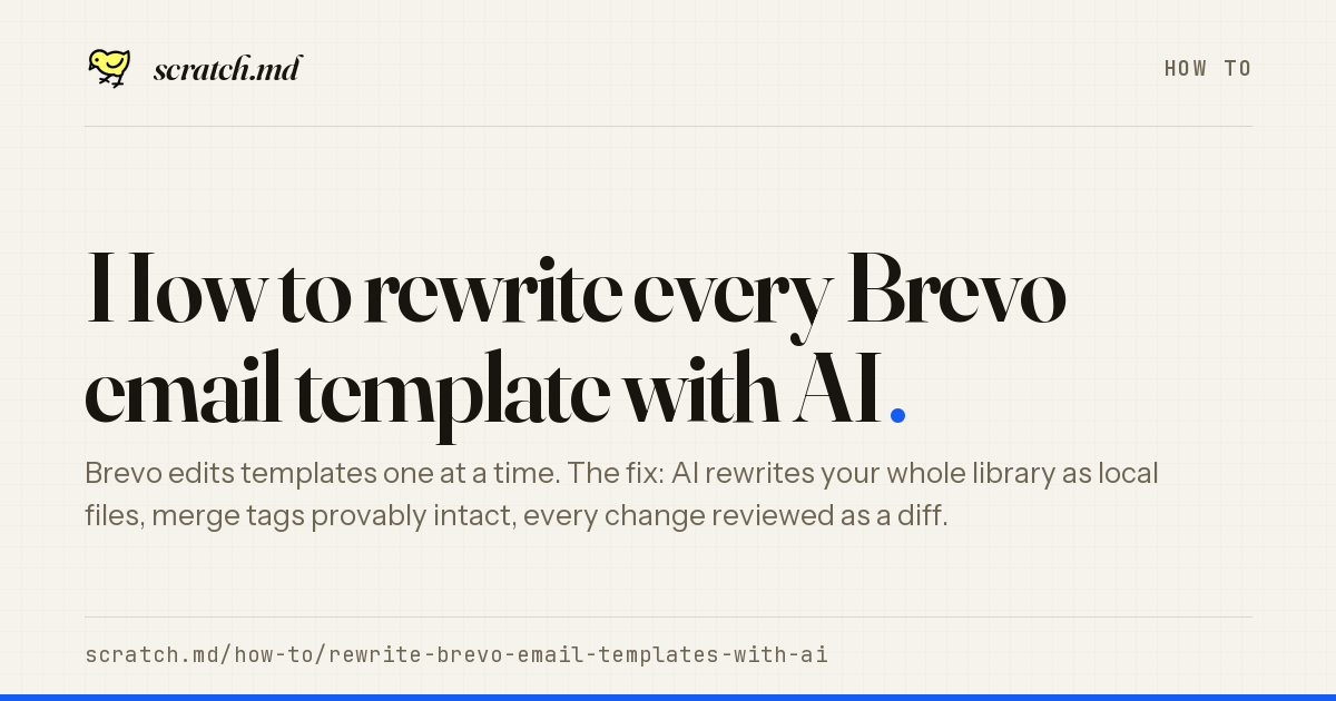 Rewrites Template Scratch • How to rewrite every Brevo email template with AI